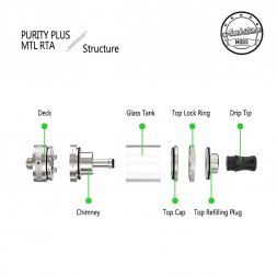 Purity Plus Mtl Pyrex - Ambition Mod