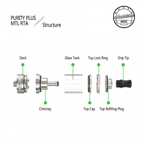 Purity Plus Mtl Pyrex - Ambition Mod